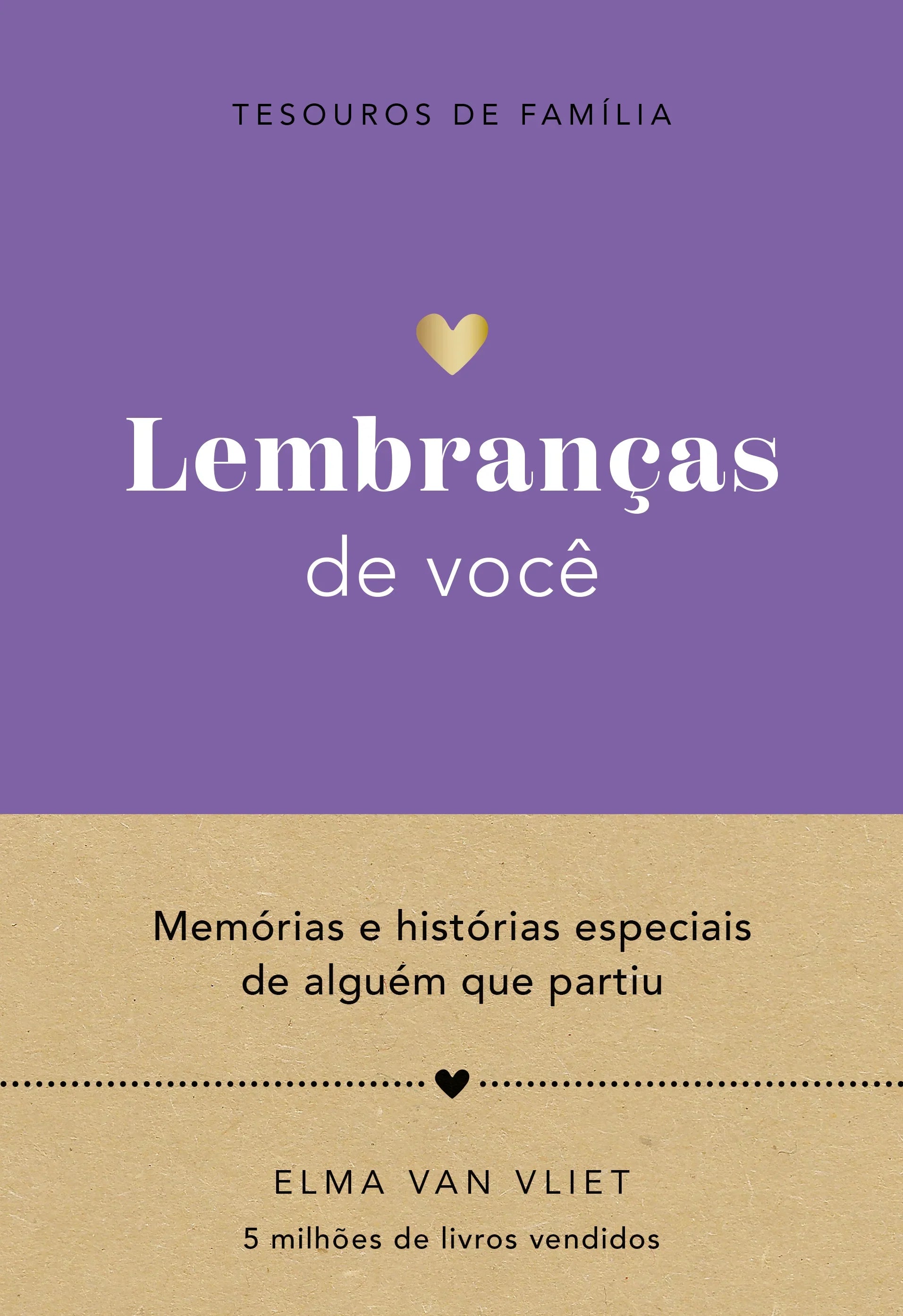 Lembranças de você